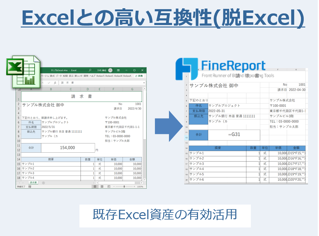 Excelとの高い互換性